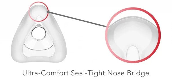Yuwell BreathWear YF-02 Full Face Mask