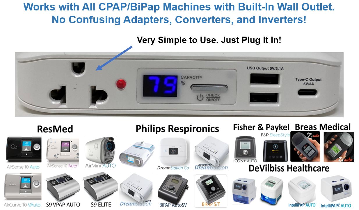 Zopec EXPLORE 4000 Universal Travel CPAP Battery (up to 2 nights) - Only 2.0 lb. and 1" Thin!