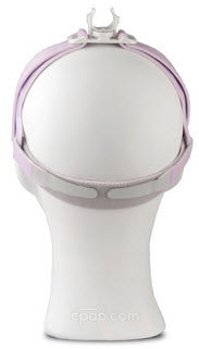 Ms. Wizard 230 Nasal Pillow Mask System (Designed for Women) by Apex Medical