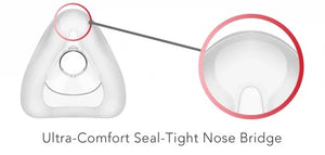 Yuwell BreathWear YF-02 Full Face Mask Kit