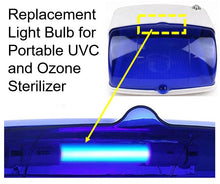 UVC Light Bulb for Portable UVC and Ozone Sterilizer (5W)