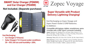 Zopec VOYAGE Universal Travel CPAP Battery (up to 2 Nights). Features Lightning Fast PD45W USB-C!
