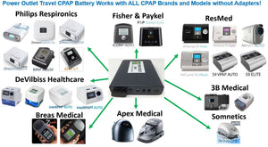 Power Outlet Universal Travel CPAP Battery (Up to 2 Nights)