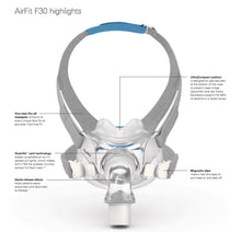 AirFit F30 Full Face Mask by ResMed