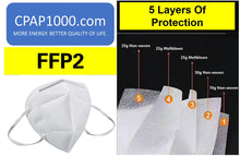 KD KN95 Particulate Respirators (5 Layers) - Equivalent as US NIOSH N95 Performance