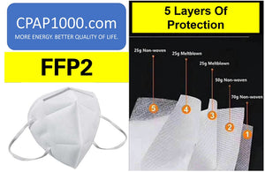 KD KN95 Particulate Respirators (5 Layers) - Equivalent as US NIOSH N95 Performance