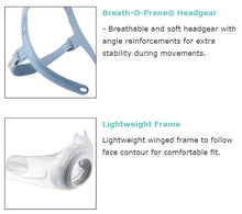 Mr. Wizard 230 Nasal Pillow Mask System (Designed for Men) by Apex Medical