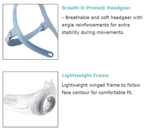 Mr. Wizard 230 Nasal Pillow Mask System (Designed for Men) by Apex Medical