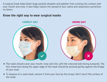 Level 1 Procedure Masks by Zopec Medical
