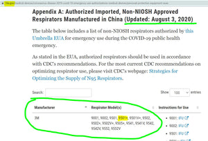 3M 9501+ KN95 Particulate Respirators (Earloop, No Valve) - FDA Approved for Covid-19 Protection