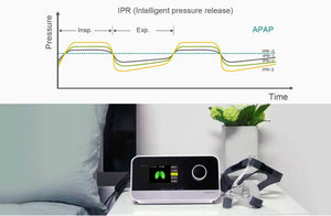 iBreeze Auto CPAP Machine with Heated Humidifier by Resvent Medical