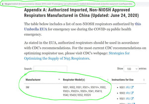 3M 9552 N95 Particulate Respirators (Headband, No Valve) - CDC NIOSH Approved