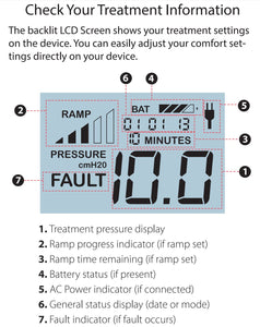 Z2 Standard Travel CPAP Machine (717116) by HDM Breas Medical