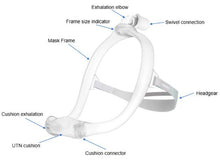 DreamWear Nasal Mask by Philips Respironics