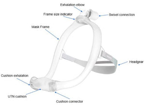 DreamWear Nasal Mask by Philips Respironics