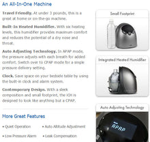 Bundle Deal: iCH II Auto CPAP Machine (SF07109) and Ascend Nasal Mask System (50174) by Apex Medical and Sleepnet