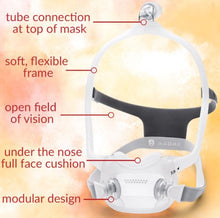 Sales Demo: DreamWear Full Face Mask by Philips Respironics