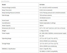 Bundle Deal: iCH II Auto CPAP Machine (SF07109) and Ascend Full Face Mask System (50825) by Apex Medical and Sleepnet
