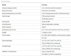 Bundle Deal: iCH II Auto CPAP Machine (SF07109) and Ascend Full Face Mask System (50825) by Apex Medical and Sleepnet