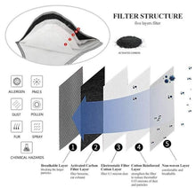 3M 9542 KN95 Particulate Respirators (Headband, Activated Carbon, No Valve) - FDA Approved for Covid-19 Protection