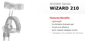 Sales Demo: Wizard 210 Nasal Mask by Apex Medical