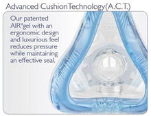 Ascend AirGel Full Face Mask by Sleepnet