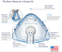 iQ AirGel Nasal Mask - 3 Point Fit Headgear (Customizable Shape!) by Sleepnet
