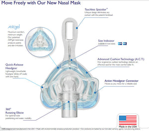 Sales Demo: Innova AirGel Nasal Mask by Sleepnet