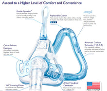 Bundle Deal: iCH II Auto CPAP Machine (SF07109) and Ascend Full Face Mask System (50825) by Apex Medical and Sleepnet