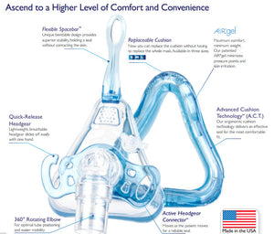 Bundle Deal: DreamStation Auto CPAP Machine (DSX500T11C) with Ascend Full Face Mask System (50825) by Philips Respironics and Sleepnet