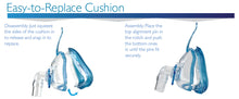Bundle Deal: iCH II Auto CPAP Machine (SF07109) and Ascend Full Face Mask System (50825) by Apex Medical and Sleepnet