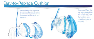Replacement Cushion for Ascend Nasal Mask by Sleepnet