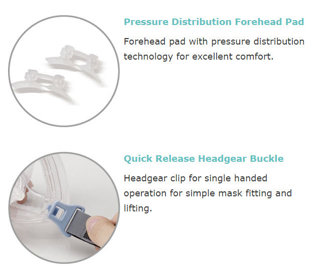 Wizard 220 Full Face Mask by Apex Medical