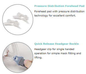 Sales Demo: Wizard 220 Full Face Mask by Apex Medical