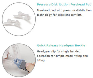 Sales Demo: Wizard 210 Nasal Mask by Apex Medical