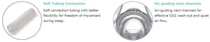 Sales Demo: Wizard 220 Full Face Mask by Apex Medical
