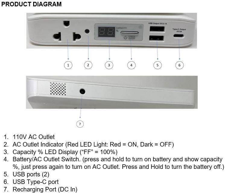 product diagram indicating ports on zopec explore 5700 travel battery
