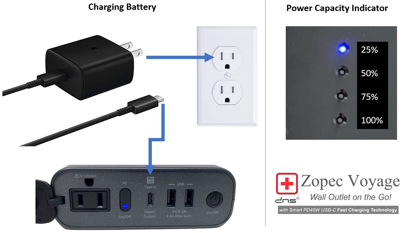 how to charge a zopec voyage portable travel battery